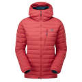 Winterbekleidung
