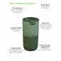 Preview: Klean Kanteen Edelstahl Thermobecher Rise Tumbler 473ml mit Flip Lid Deckel