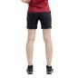 Craft ADV Explore Tech Shorts W