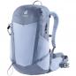 Preview: Deuter Futura 25 SL