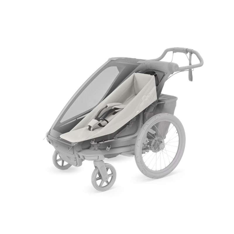 Thule Chariot Babysitz ab 2024