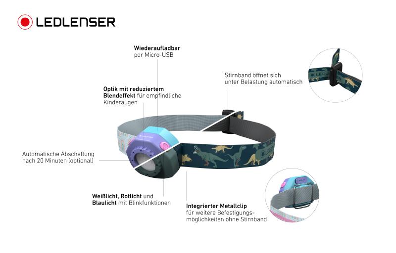 Ledlenser Kidslight R