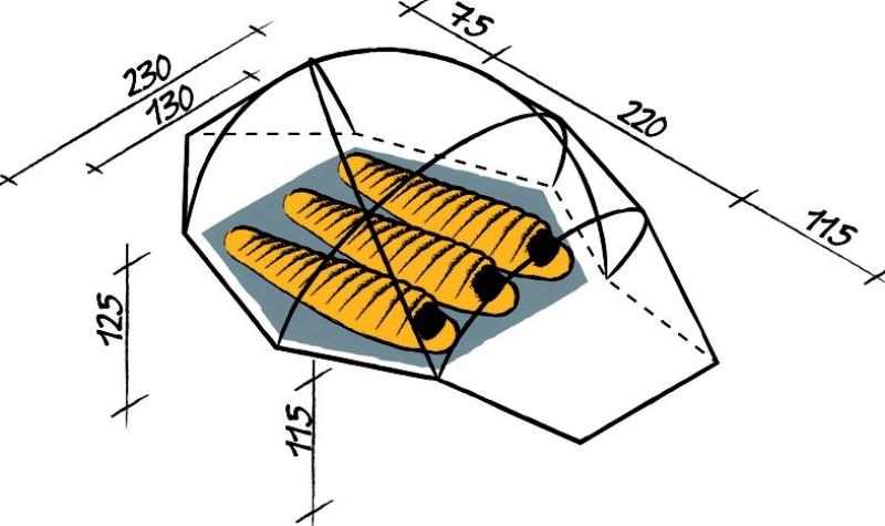 Wechsel-tents Halos Zero G Line