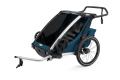 Thule Chariot Cross2