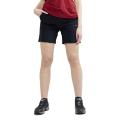 Craft ADV Explore Tech Shorts W
